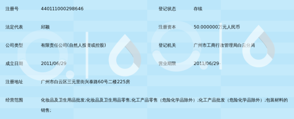 广州御泥坊化妆品_360百科