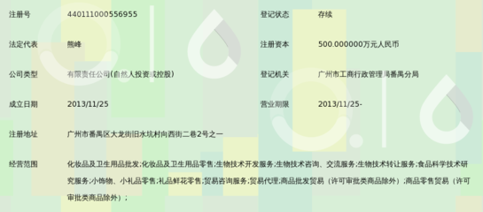 广州市丽外化妆品