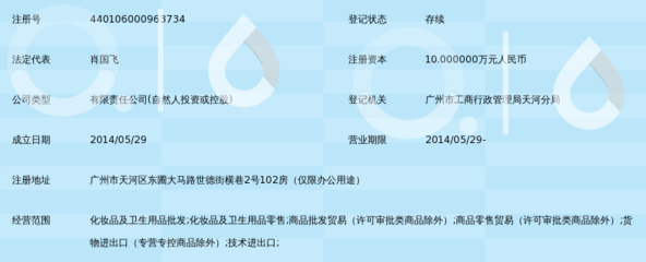 广州正互化妆品