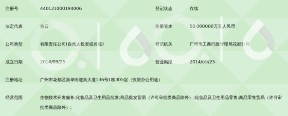 广州市悦肤泉生物科技