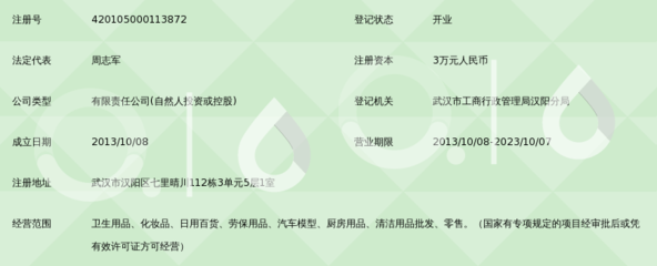 武汉天贵进军商贸