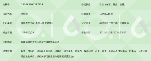 晋江市艾娜卫生用品_360百科