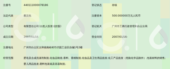 广州市影星化妆品_360百科
