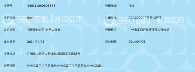 广州品尚化妆品制造