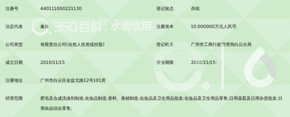 广州市采洁化妆品锁定